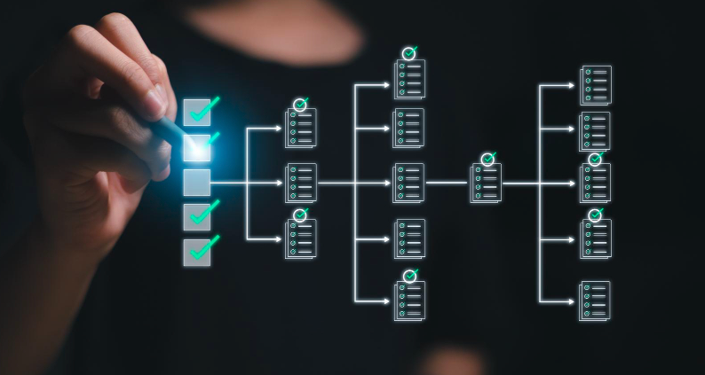 Monitoring, Observability, and Alerting