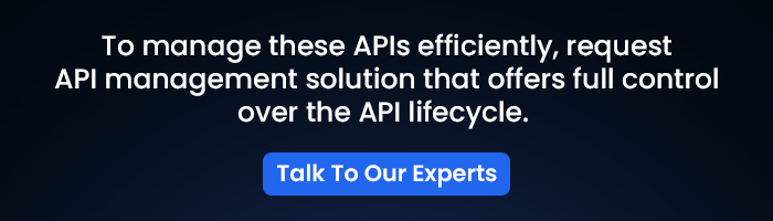 How API and Digital Transformation Drive Enterprise Innovation?